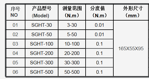 电动冲击扳手扭矩检测仪规格型号