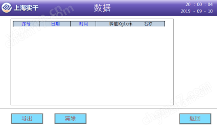 扭力扳手鉴定设备生产厂家(0-5000N.m/牛米)