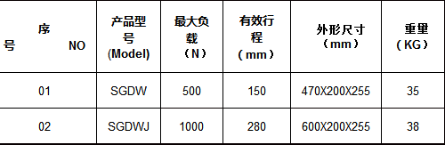 电动拉力测试机500N多少钱一台
