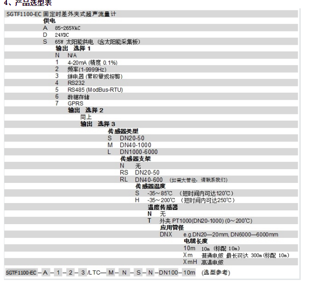 数显累积流量仪