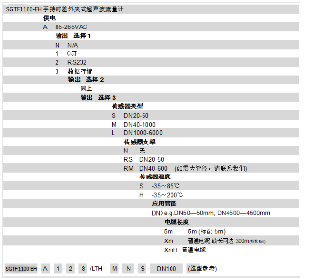 水流显示屏流量仪
