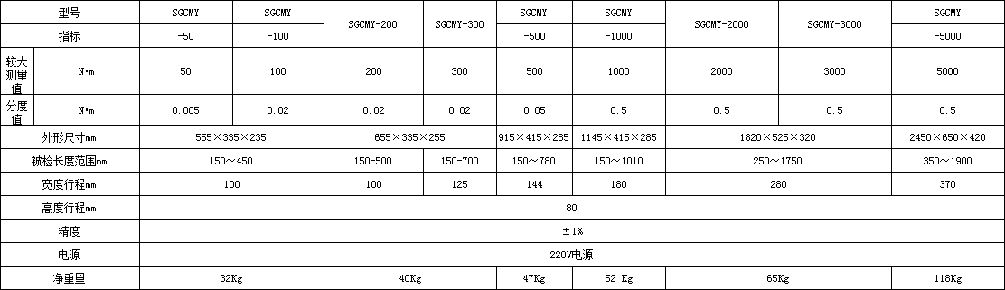 国产电动车扭力扳手检定仪 7英寸触摸屏电动车扭矩校准台300NM厂家