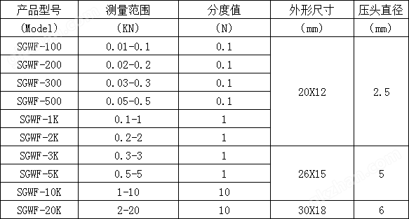 0-5KN的力传感器数据采集拉力计厂家,电子拉力计制造商