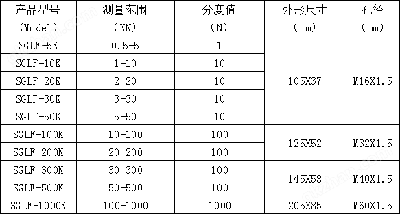 0-5KN的力传感器数据采集拉力计厂家,电子拉力计制造商