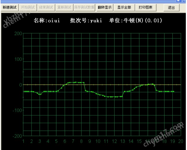 1吨数显式法兰拉力计|法兰式数显拉力测力计