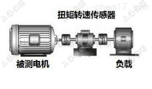 挖掘机行走马达扭矩测试仪